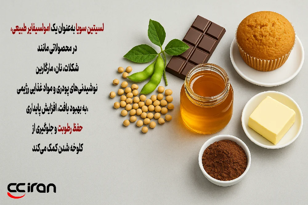 کاربرد لسیتین سویا در صنایع غذایی 